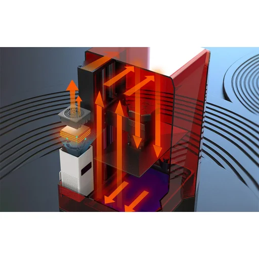 Mini fűtőberendezés gyanta 3D nyomtatókhoz ELEGOO - 4