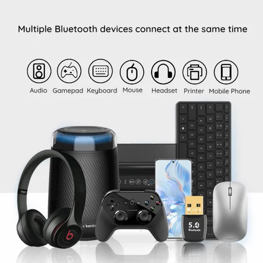 Bluetooth Adapter PC-hez - Techsuit BlueJet (A20), Bluetooth 5.4, Plug&Play, EDR&BLE - Fekete - 5