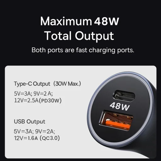 Autós töltő - Techsuit - Premium Car Charger RescueVolt (C3) - fém ablakbetörővel, gyorstöltés, USB QC18W, USB-C PD30W, 5V/3A - Szürke. - 7