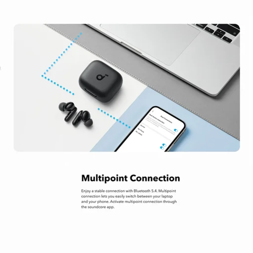 Anker - Vezeték nélküli fülhallgató SoundCore P30i (A3959311) - TWS, zajszűrés, Bluetooth 5.4, érintésvezérlés, IP54 - Fekete - 4
