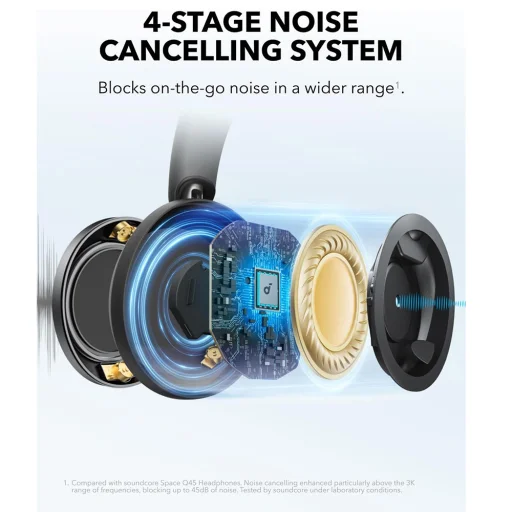 Anker - Vezeték nélküli fejhallgató SoundCore Space One Pro (A3062G11) - Bluetooth 5.3, Aktív zajszűrés, Hi-Res - Fekete - 6