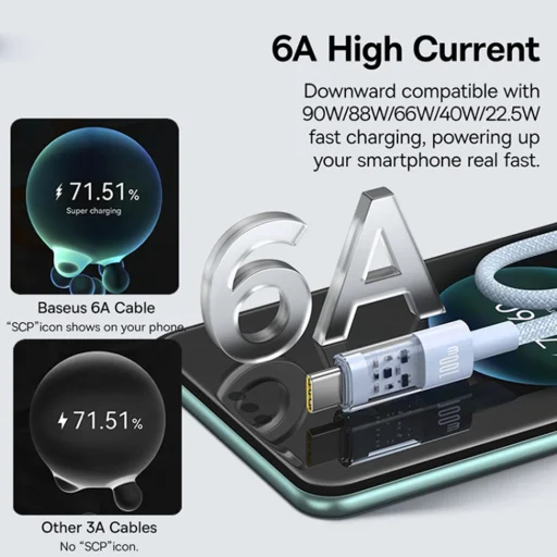 USB to Type-C, Super Fast Charging 100W, 2m Galaxy Blue Baseus - Data Cable Gem (P10373002311-01) - 6