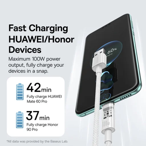 Data Cable Gem Baseus (P10373002211-01) - USB to Type-C, Szupergyors töltés 100W, 2m - Hold Fehér - 6