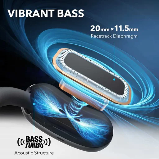 Anker - Vezeték nélküli fülhallgató SoundCore AeroFit 2 (A3874G11) - Sporthoz, mikrofonnal, Bluetooth, vízálló, nagy felbontású - Fekete - 4