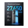 Powerbank Anker Prime, 27650mAh, 250W, QC + PD, Fekete A1340011 thumbnail