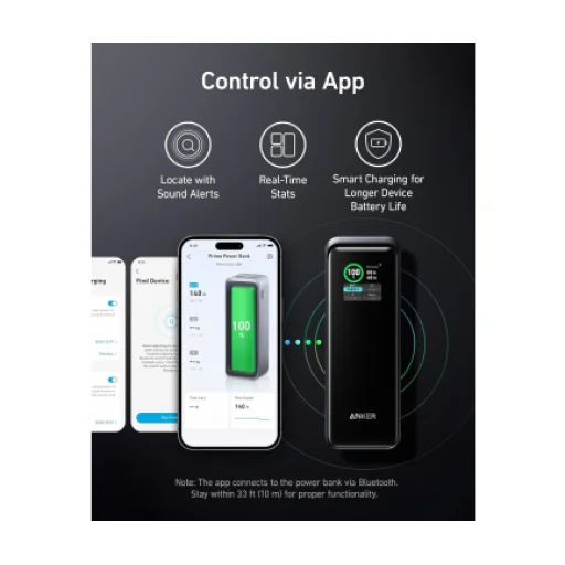 Powerbank Anker Prime, 27650mAh, 250W, QC + PD, Fekete A1340011 - 3