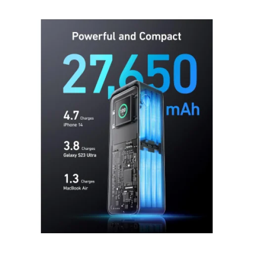 Powerbank Anker Prime, 27650mAh, 250W, QC + PD, Fekete A1340011 - 5