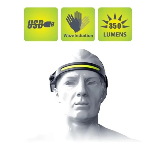 LED headlamp with IPX4 motion sensor USB-C 1200 mAh - black - 15