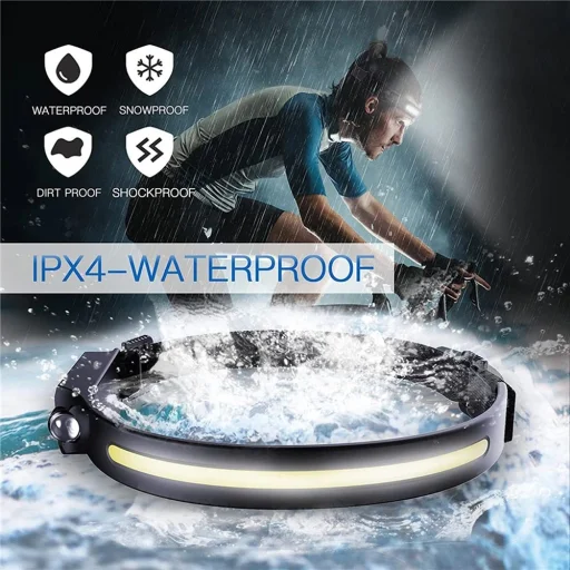 LED headlamp with IPX4 motion sensor USB-C 1200 mAh - black - 20