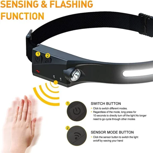 LED headlamp with IPX4 motion sensor USB-C 1200 mAh - black - 9