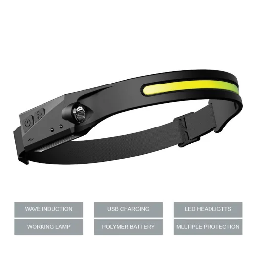 LED headlamp with IPX4 motion sensor USB-C 1200 mAh - black - 10