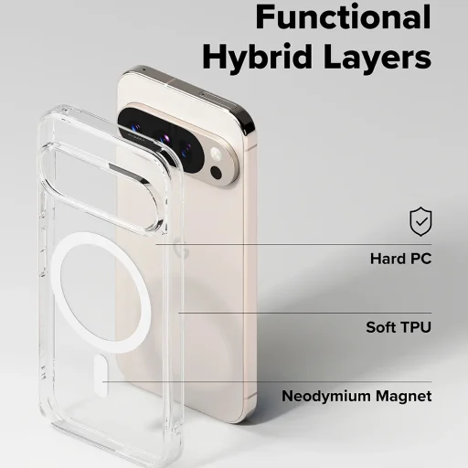 Ringke - Fusion MagSafe - Google Pixel 10 / 10 Pro - Átlátszó tok - 5