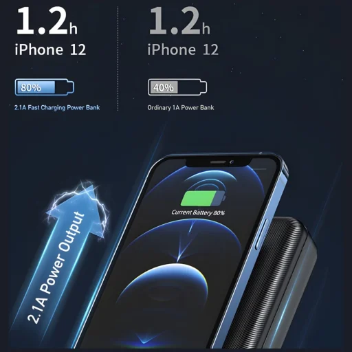 AWEI PowerBank P6K 20000mAh fekete 2xUSB/PD/Micro-USB - 3