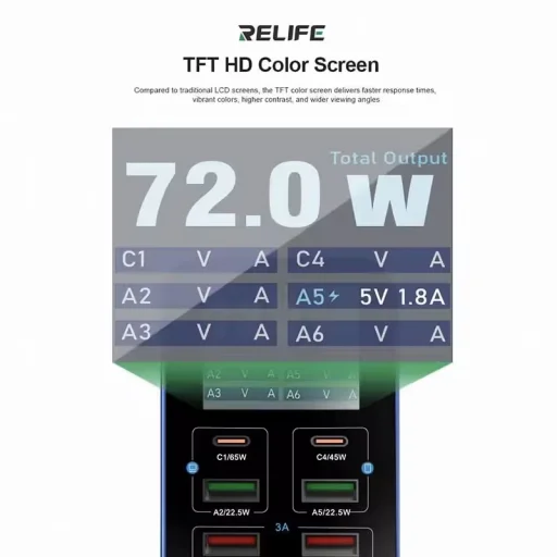 Relife Q4 asztali töltő, 72W, 5A, 2 x USB-C - 4 x USB-A, Kék - 3
