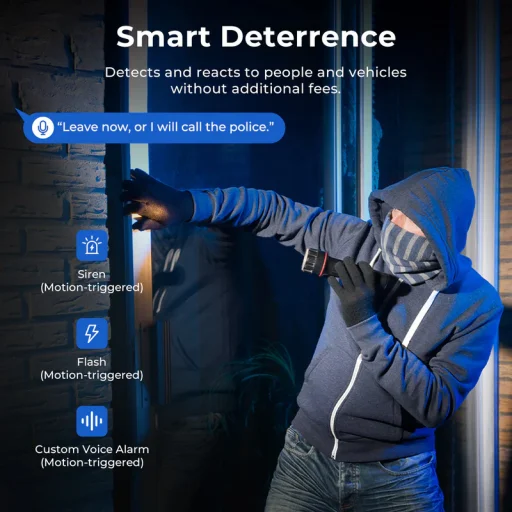 iMILAB EC6 Dual Biztonsági kamera - 8