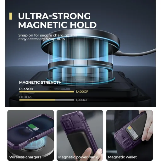 iPhone 16 Dexnor Magsafe 360 tok, kihajtható állvánnyal, lila ütésálló - 2