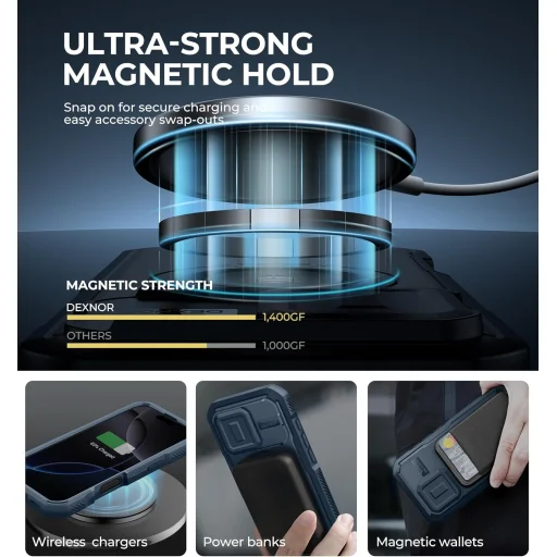 iPhone 16 Pro Dexnor Magsafe 360 tok, kihajtható állvánnyal, kék ütésálló - 5