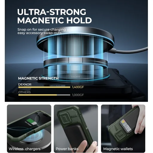 iPhone 16 Pro Dexnor Magsafe 360 tok, kihajtható állvánnyal, zöld ütésálló - 4