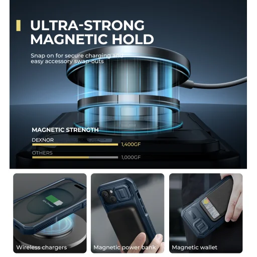 iPhone 15 Dexnor Magsafe 360 tok, kihajtható állvánnyal, kék ütésálló - 6