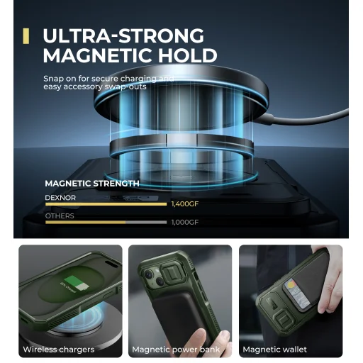 iPhone 15 Dexnor Magsafe 360 tok, kihajtható állvánnyal, zöld ütésálló - 4