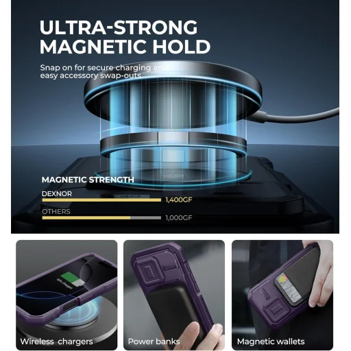 iPhone 16 Pro Dexnor Magsafe 360 tok, kihajtható állvánnyal, lila ütésálló - 7