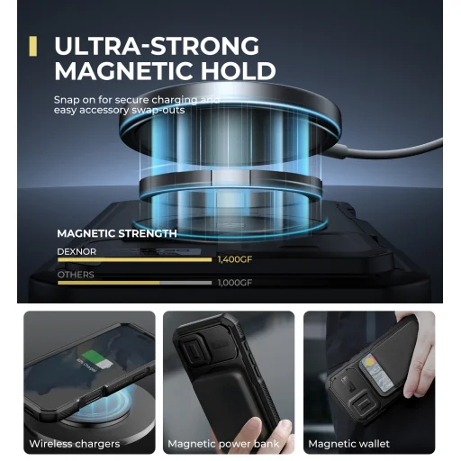 iPhone 16 Dexnor Magsafe 360 tok, kihajtható állvánnyal, fekete ütésálló - 5