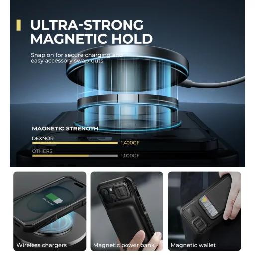 iPhone 15 Dexnor Magsafe 360 tok, kihajtható állvánnyal, fekete ütésálló - 4