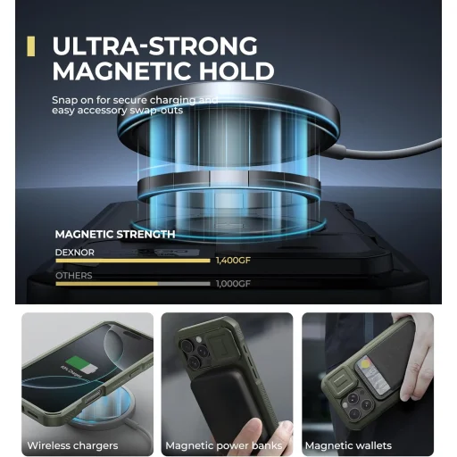  iPhone 16 Pro Max Dexnor Magsafe 360 tok, kihajtható állvánnyal, zöld ütésálló - 7