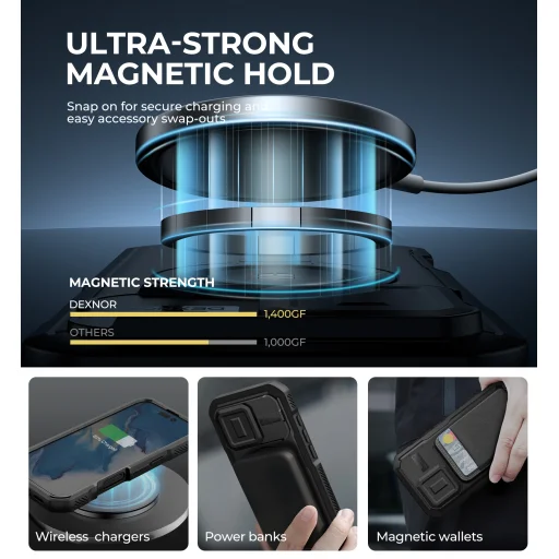 iPhone 16 Pro Dexnor Magsafe 360 tok, kihajtható állvánnyal, fekete ütésálló - 3