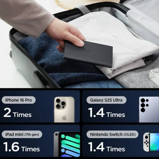 Spigen Essential Ea2210 Power Bank 10000 mAh 22.5W Fekete - 3