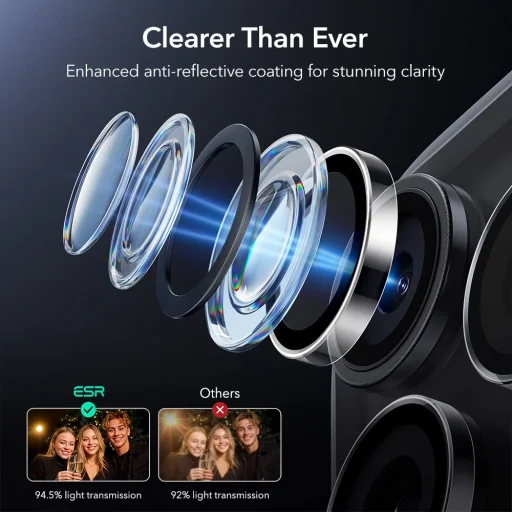  Apple iPhone 14 Pro / Pro Max / 15 Pro / Pro Max / 16 Pro / Pro Max / 17 Pro / Pro Max átlátszó ESR Armorite üvegfólia kamera védő - 6