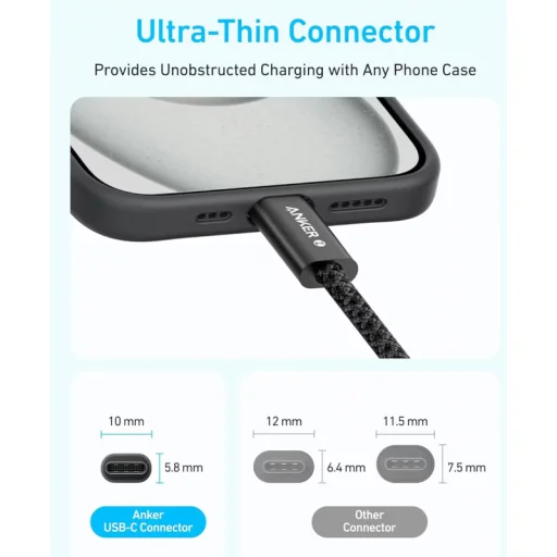 USB-C - USB-C Kábel Anker Zolo, 240W, 1m, Fehér A8060H21 - 2