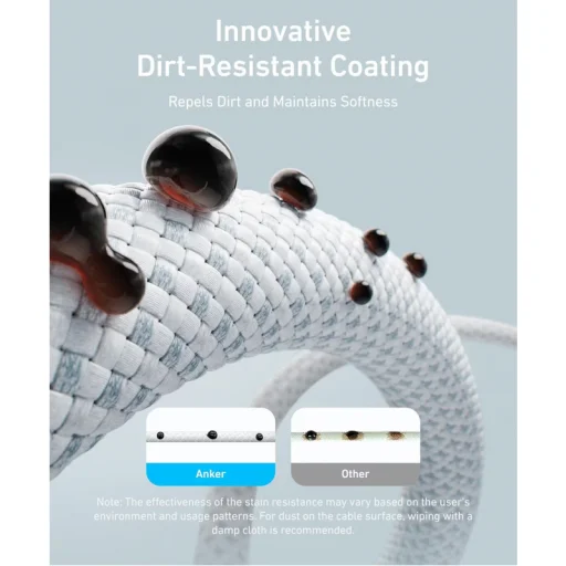 USB-C - USB-C Kábel Anker Zolo, 240W, 1m, Fehér A8060H21 - 3