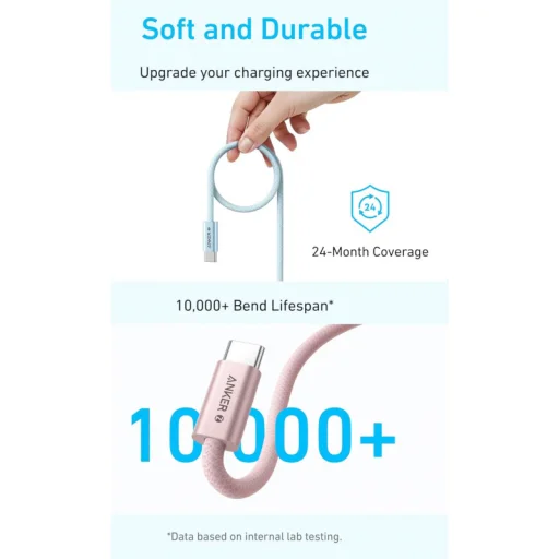 USB-C - USB-C Kábel Anker Zolo, 240W, 1m, Fehér A8060H21 - 6