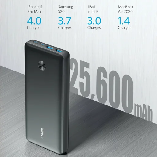 Powerbank Anker PowerCore III Elite, 25600mAh, 87W, QC + PD, Fekete A1291H11 - 4