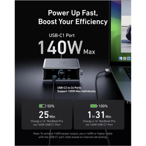 Asztali töltő Anker Prime, 250W, 5A, 2 x USB-A - 4 x USB-C, Fekete A2345341 - 2