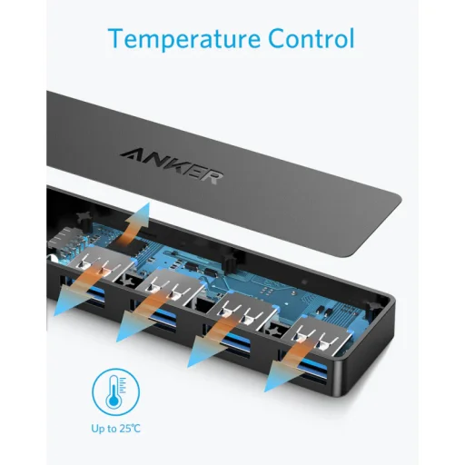 USB Hub Anker, 4 x USB-A 3.0, Fekete A7516016 - 3