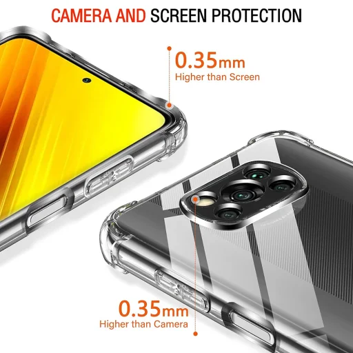 Xiaomi Poco X3 / Poco X3 NFC / Poco X3 Pro Shockproof Clear Silicone Techsuit - Átlátszó tok - 7