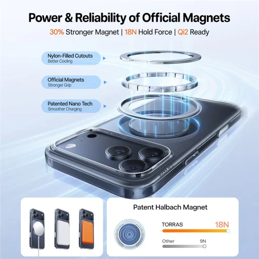 iPhone 17 Pro Clear Torras Ostand Pro MagSafe Series tok - 6