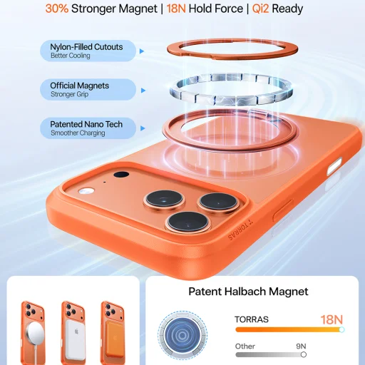 iPhone 17 Pro Max Torras - Ostand Pro MagSafe Series - Narancs tok - 7