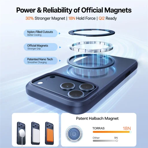 iPhone 17 Pro Torras Ostand Pro MagSafe Series - Sötétkék tok - 3