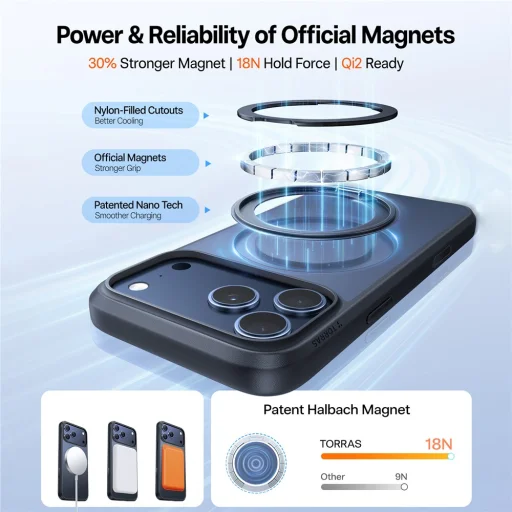 iPhone 17 Pro Fekete Torras Ostand Pro MagSafe Series tok - 7