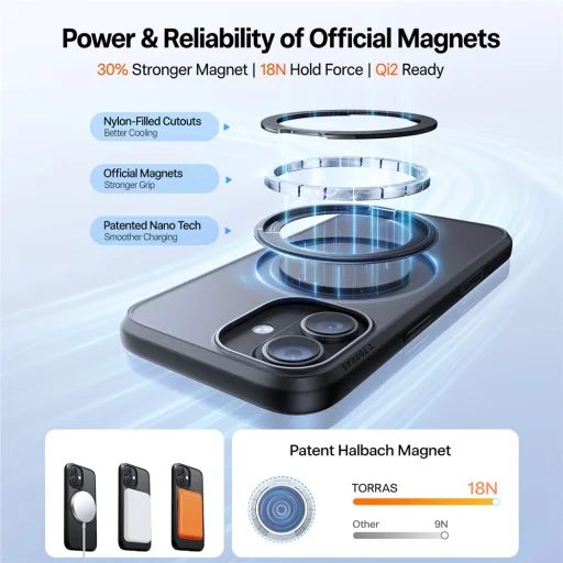 iPhone 17 Torras Ostand Pro MagSafe Series - Fekete tok - 7