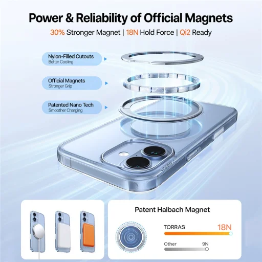 iPhone 17 Torras Ostand Pro MagSafe Series átlátszó tok - 5