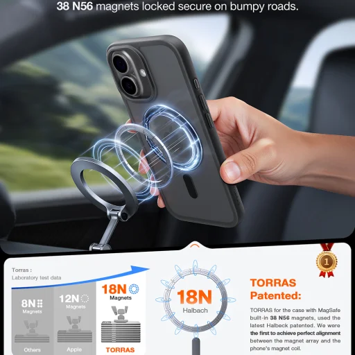 iPhone 17 Torras - Guardian Magnetic Series - Fekete tok - 5