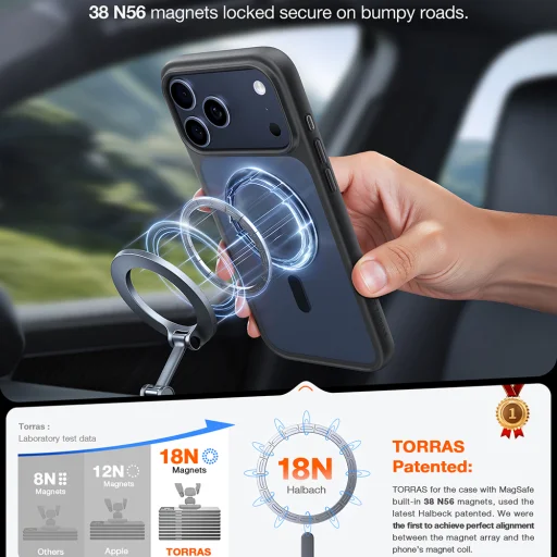 iPhone 17 Pro Torras - Guardian Magnetic Series - Fekete tok - 5