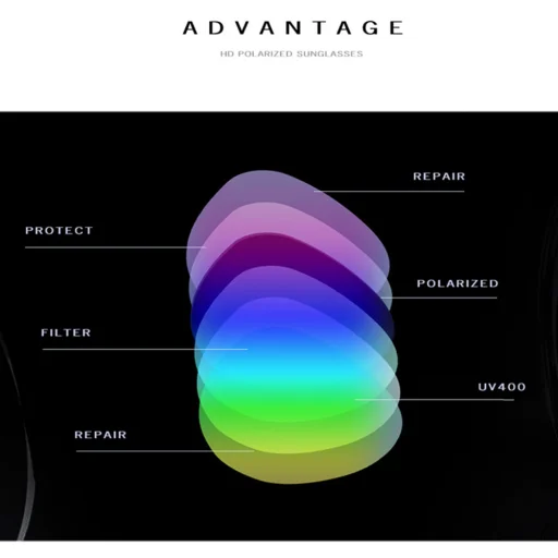 Férfi Polarizált Napszemüveg Techsuit (0717), UV védelemmel - Színátmenetes Fekete / Piros - 4
