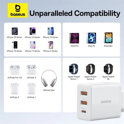 Wall Charger Baseus GaN 2x USB, Type-C, Gyors töltés, 30W - Fehér - 11