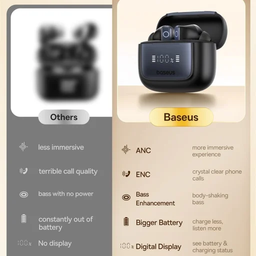 Baseus Wireless Earbuds Bowie 35 - Vezeték nélküli, Bluetooth V5.3, 6-Mikrofonos ENC, IPX4 - Fekete - 8