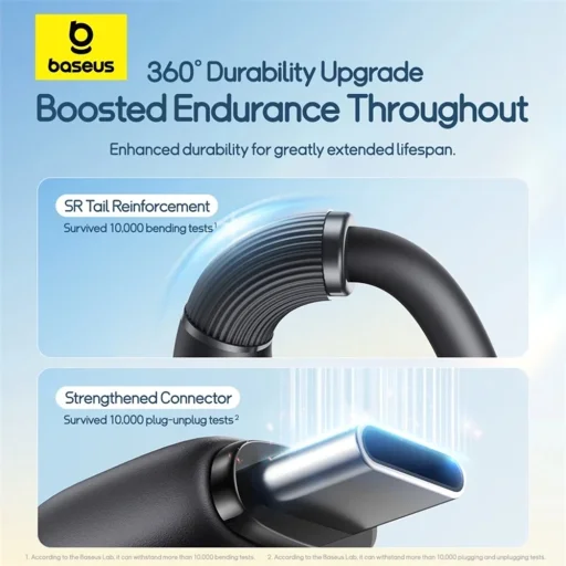 Baseus Ultra-Fast adatkábel (P10376303121-00) - Gyors töltés, USB-Micro-USB, Lightning, USB-C, 3.5A, 1.3m - Fekete - 8